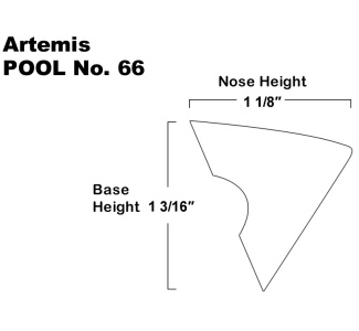 Artemis POOL No. 66 Rail Cushion technical specs